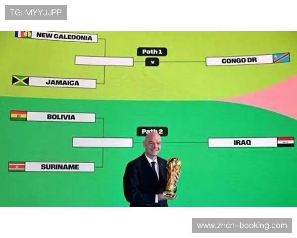 国际足联财务报告：世界杯扩军至48队带来收入增长35%